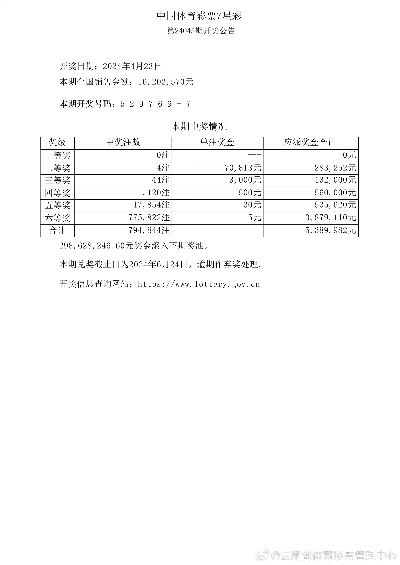 新澳开奖结果今天开奖号码|实地解答解释落实_标配版.3.68