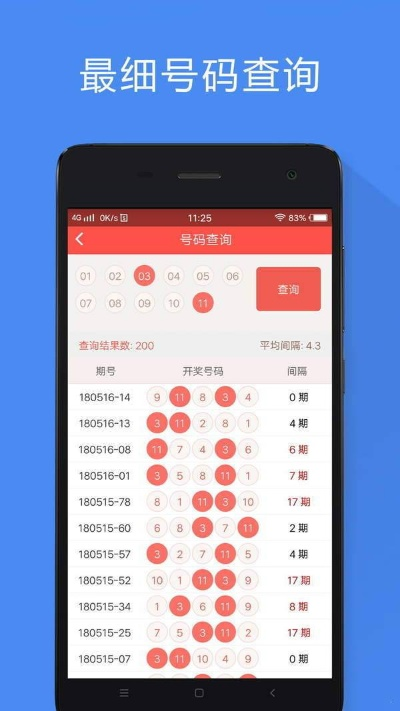一肖中特期期准资料免费公开了|智慧与策略的完美结合_保养版.7.982
